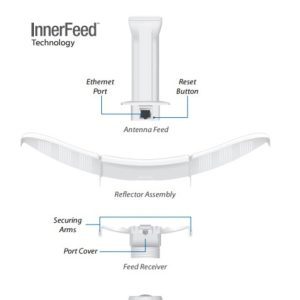Acces Point Litebeam M5 23dbi Ubiquiti Airmax