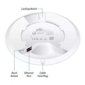 Access Point Ubiquiti Uap-ac-lite Unifi Doble Banda 20dbm